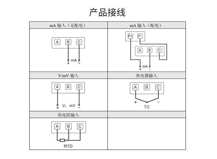 無紙記錄儀接線圖