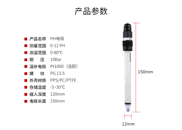 ph電極價格