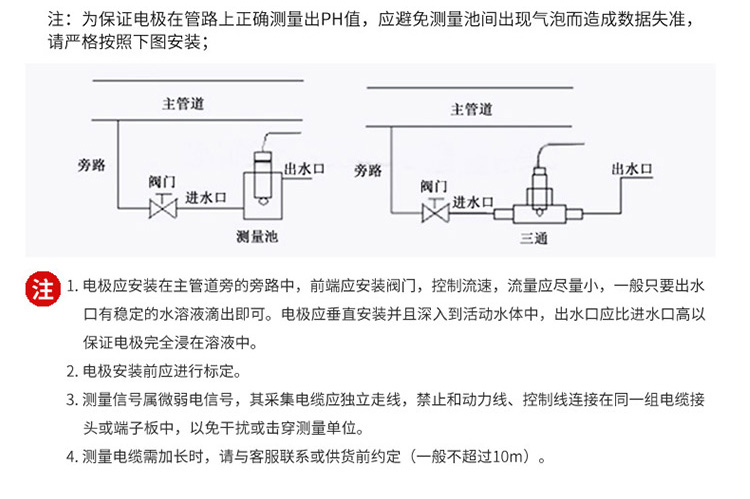 pH電極