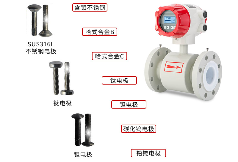 電磁流量計電極