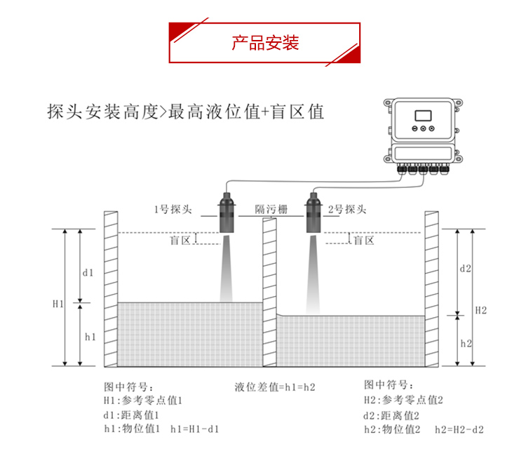 分體式超聲波液位計安裝