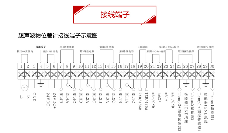 分體式超聲波液位計接線