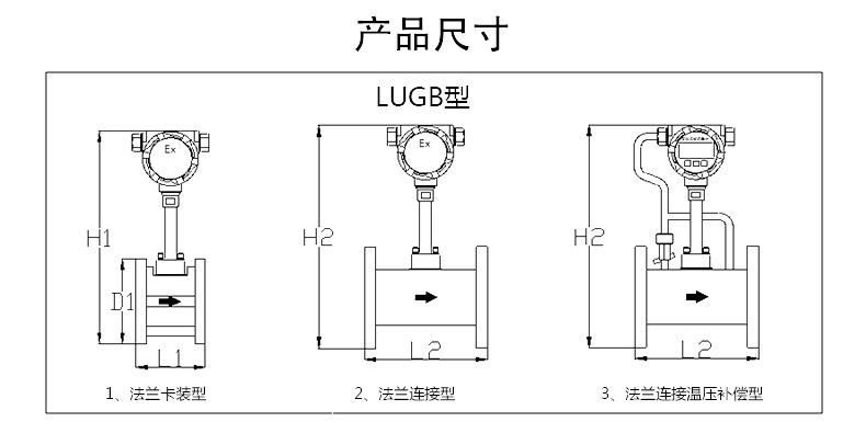 渦街流量計