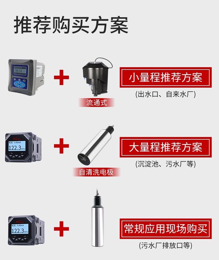 在線濁度儀