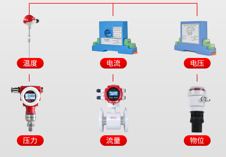 無紙記錄儀應用