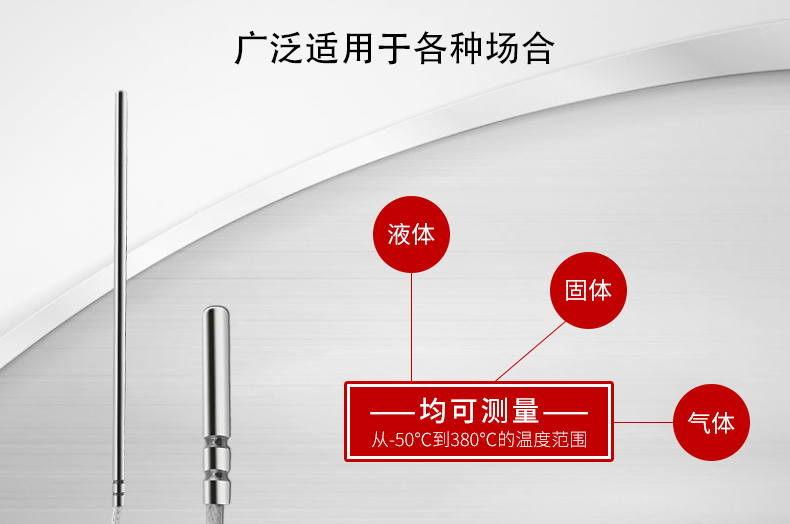 引線式溫度傳感器