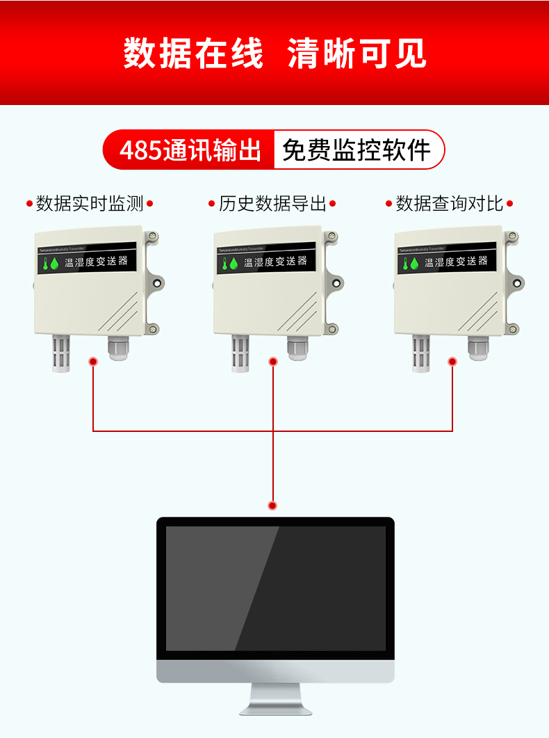 溫濕度變送器