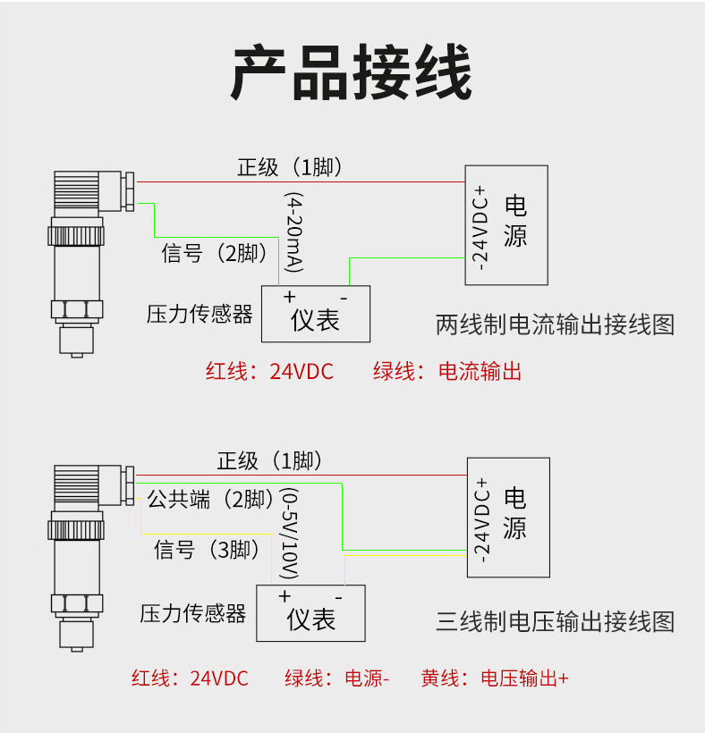 壓力變送器