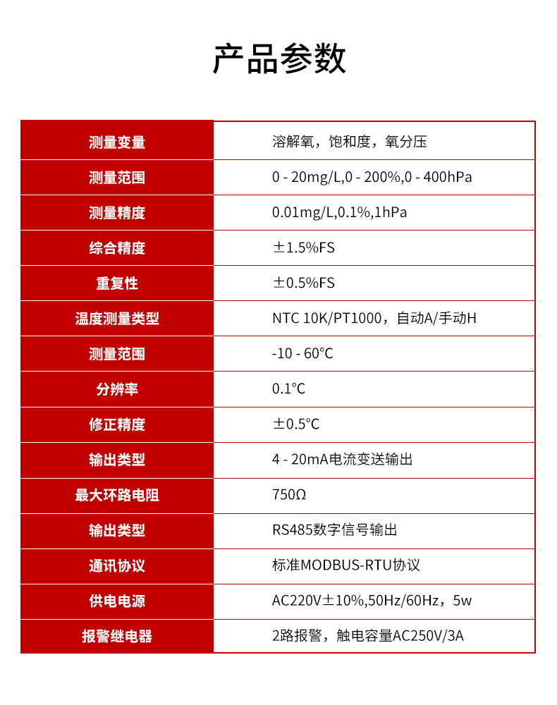 溶氧控制器