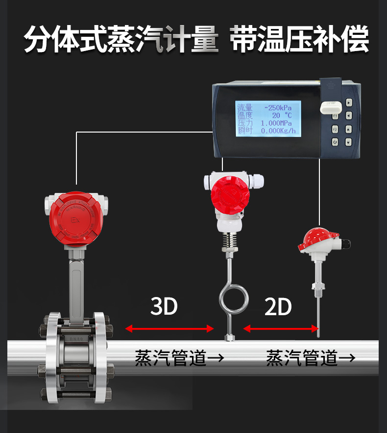 渦街流量計分體式計量