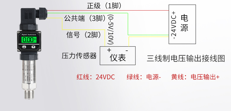 數(shù)顯壓力變送器