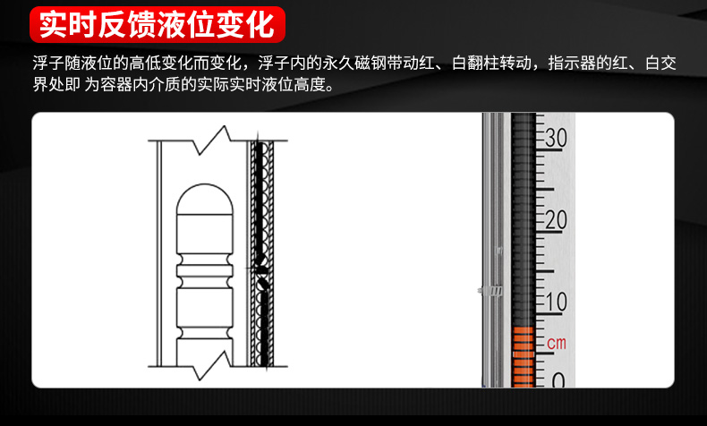 磁翻板液位計(jì)