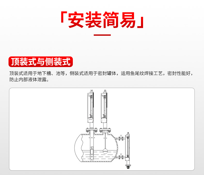 磁翻板液位計(jì)