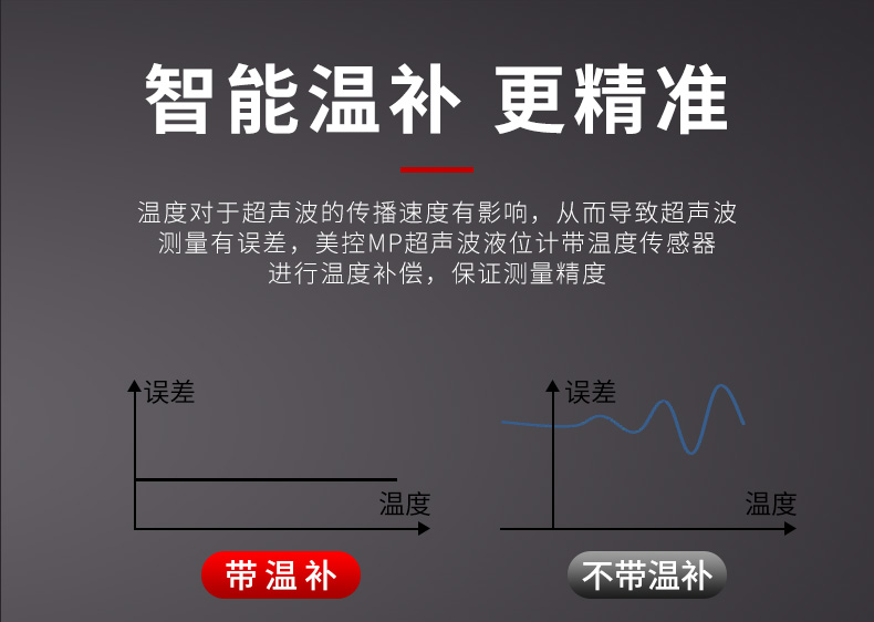 泥位計特點