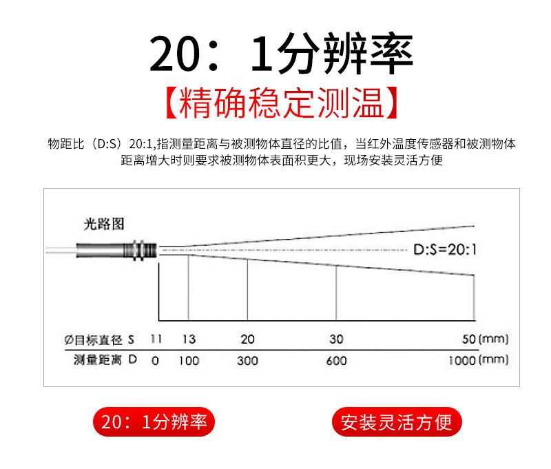 紅外溫度傳感器參數(shù)