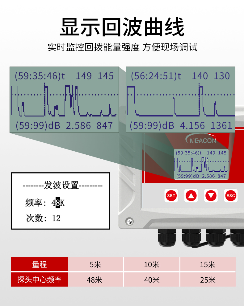 超聲波液位計顯示回波曲線