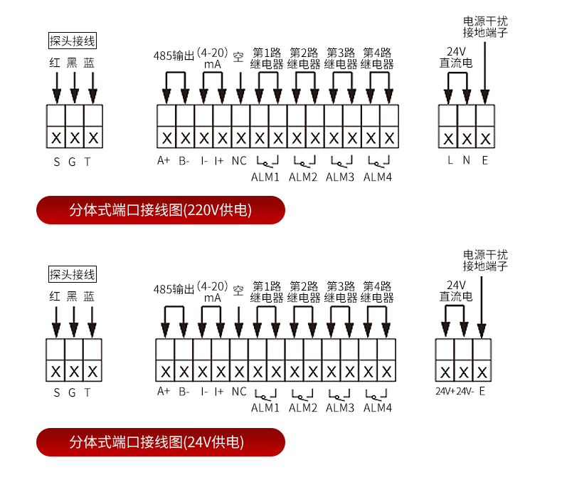 超聲波液位計接線