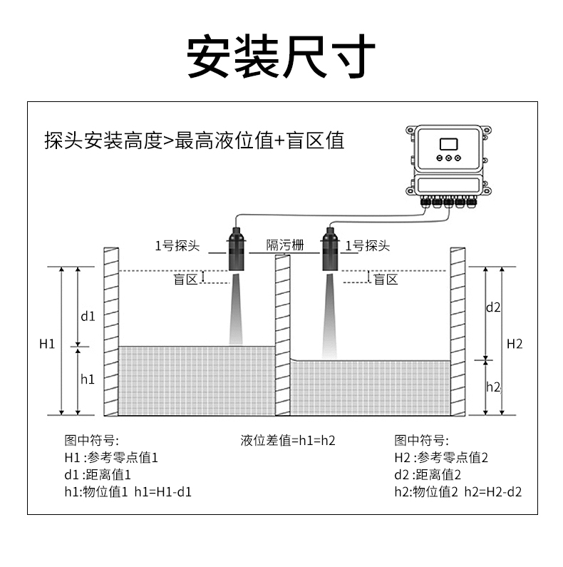 超聲波液位計安裝尺寸