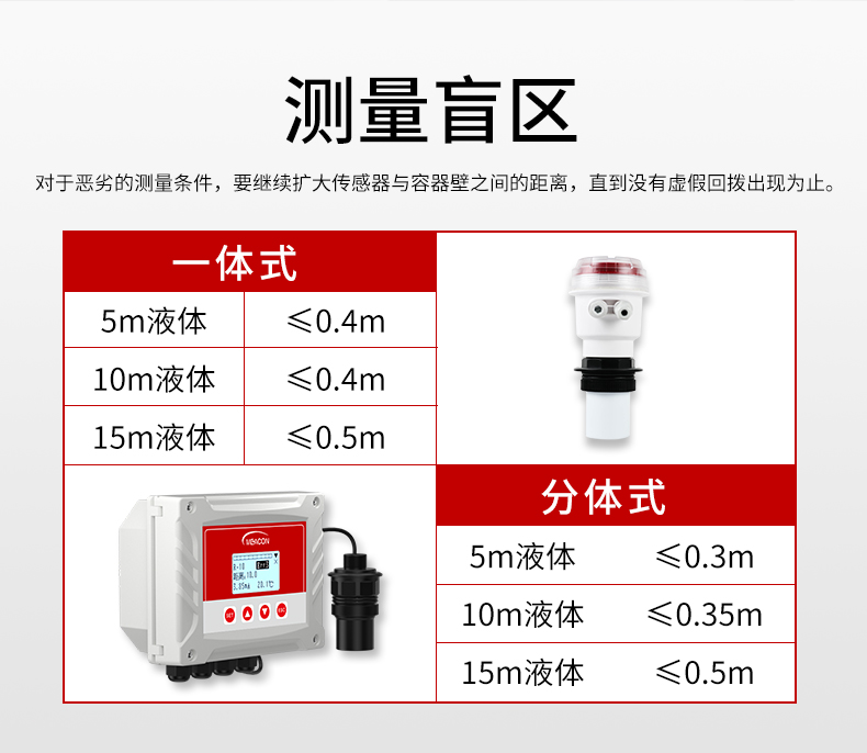 超聲波液位計測量盲區(qū)