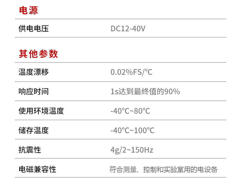 溫度變送器