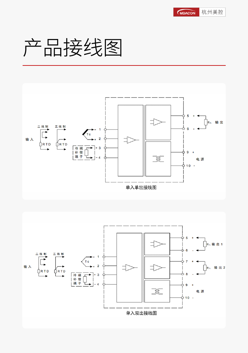 溫度隔離器型譜