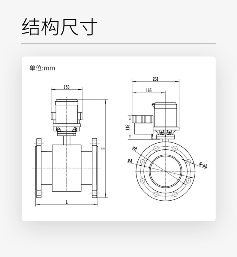 結(jié)構(gòu)尺寸