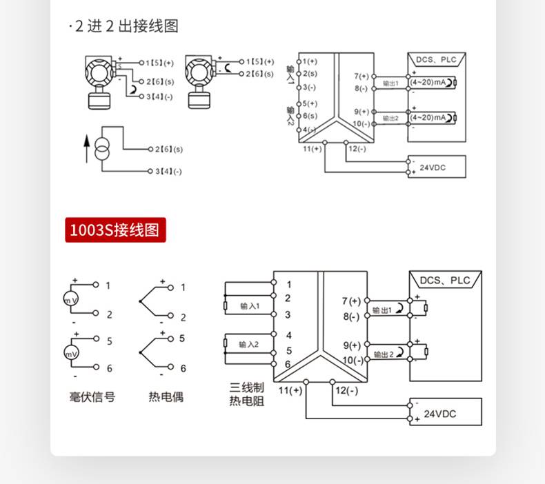 結(jié)構(gòu)尺寸