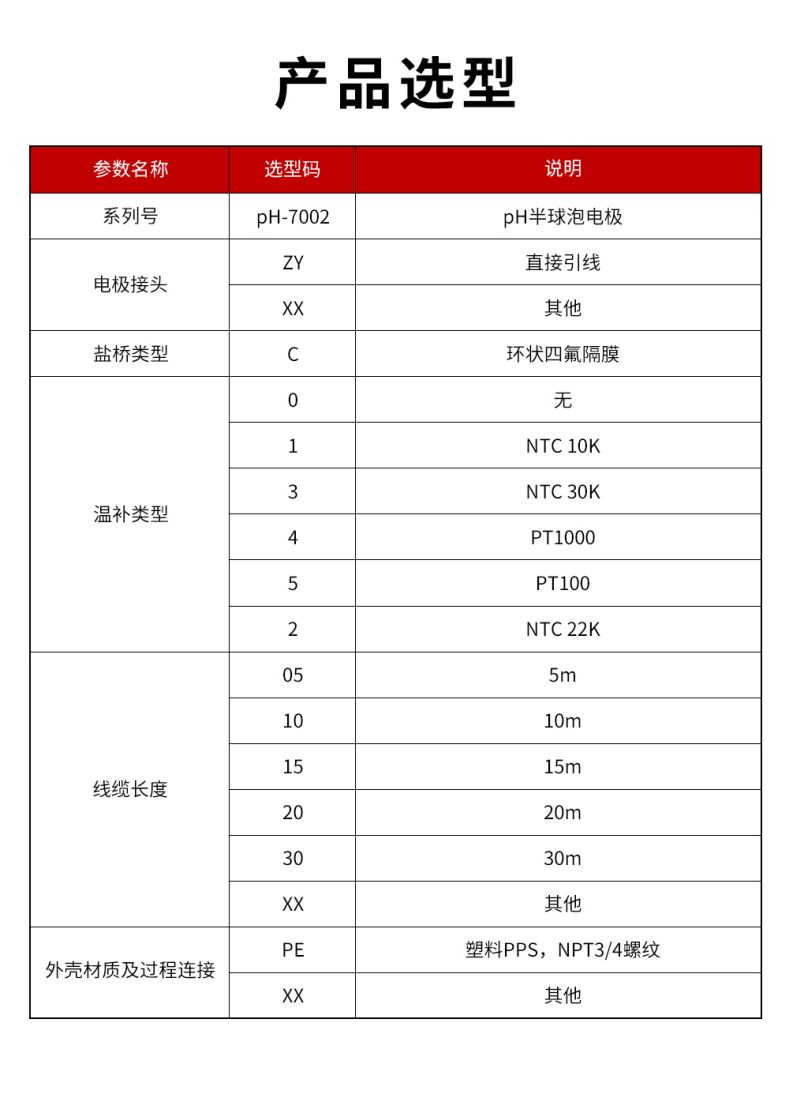 pH-7002-pH半球泡電極.jpg