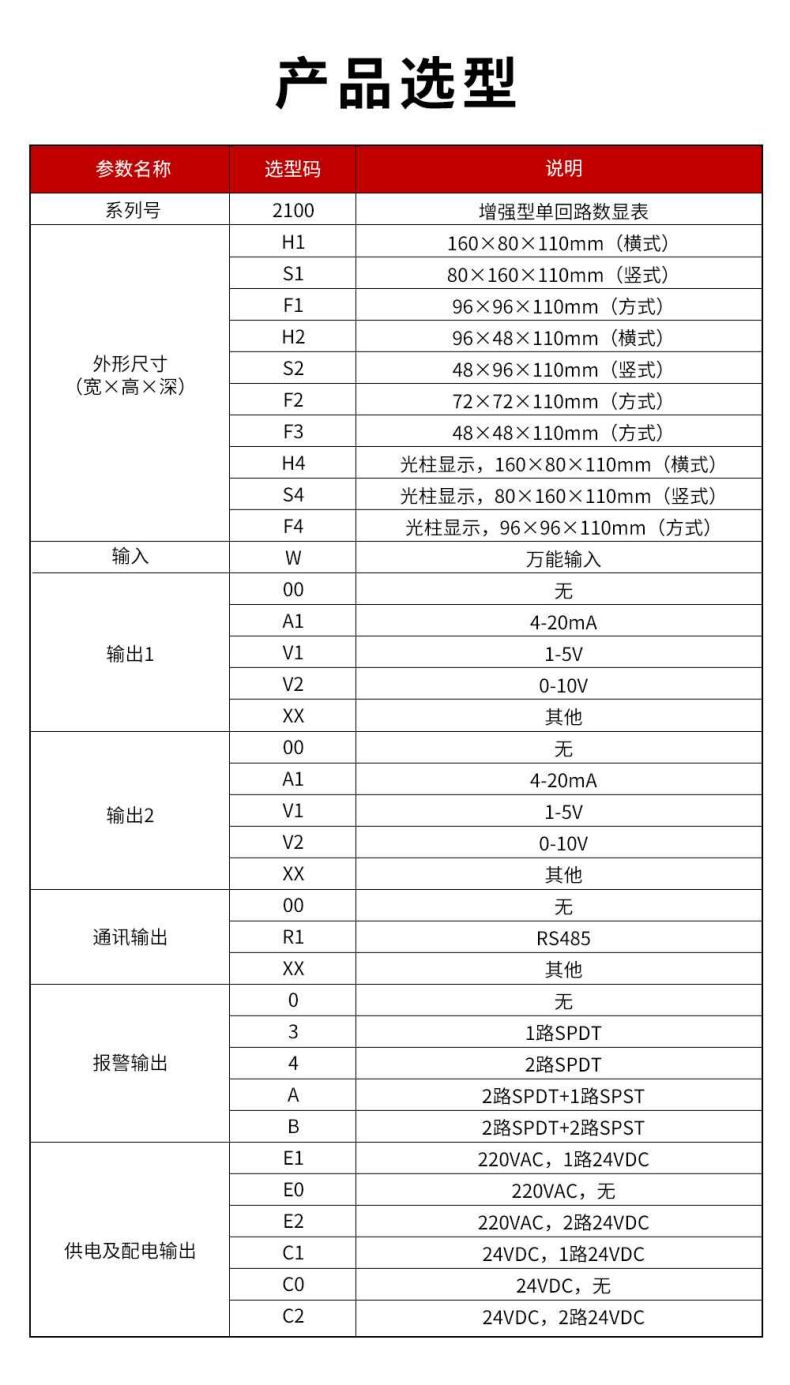 5、2100增強(qiáng)型單回路顯示儀.jpg