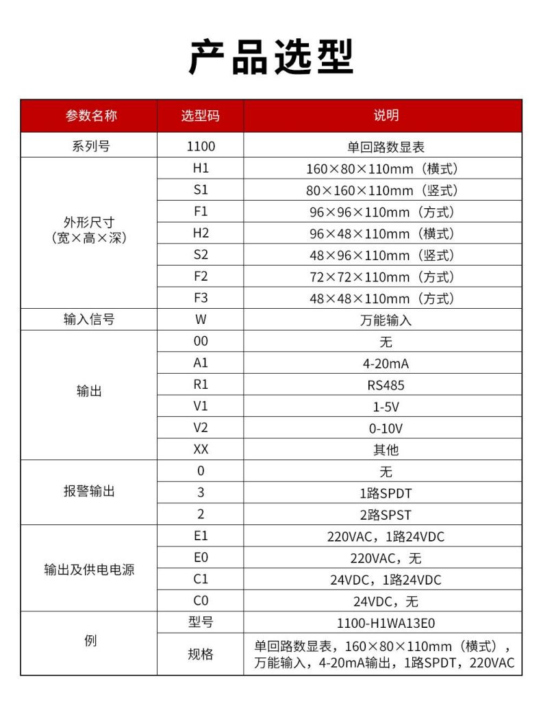 1、1100單回路顯示儀.jpg