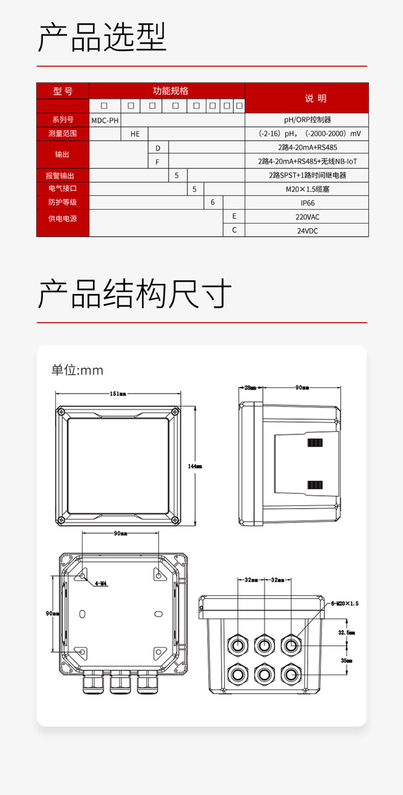 產(chǎn)品選型