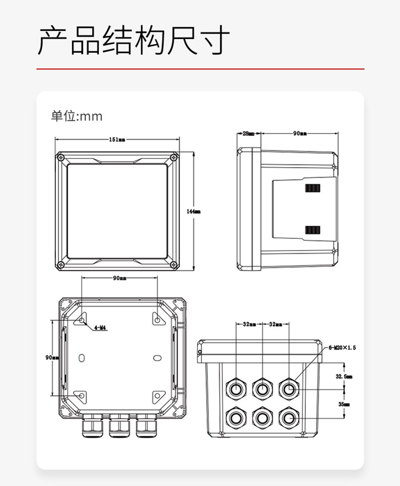 產(chǎn)品選型