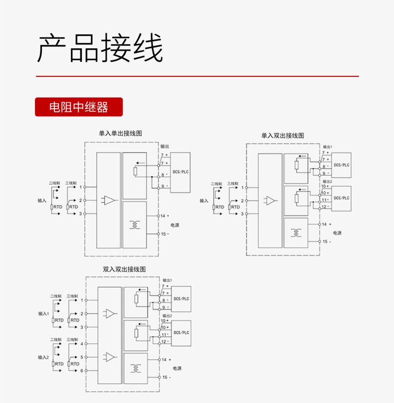 產(chǎn)品接線