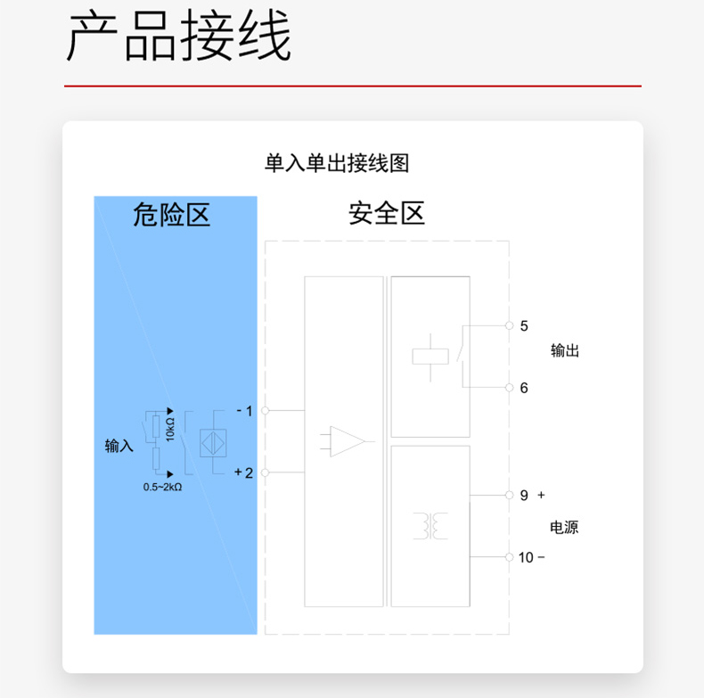 產(chǎn)品接線