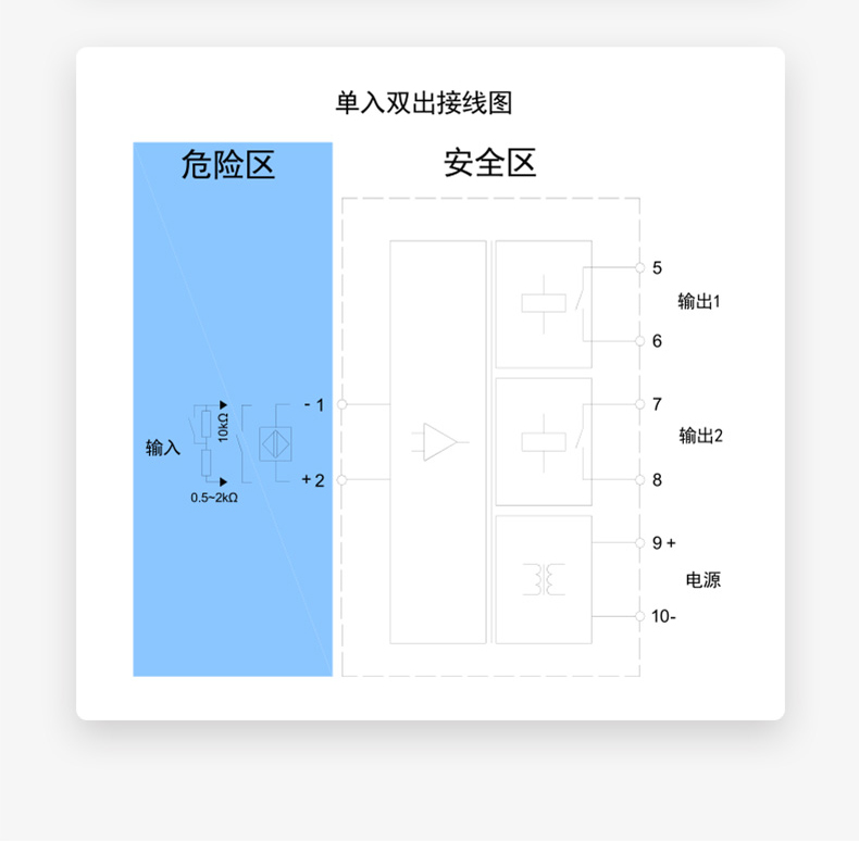 產(chǎn)品接線