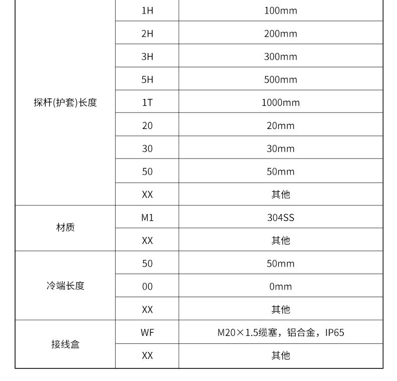 TSR-鎧裝熱電阻_03.jpg