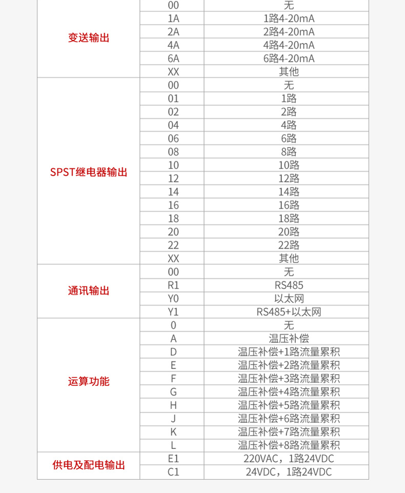 RN6500記錄儀-2024.10.16_22.jpg