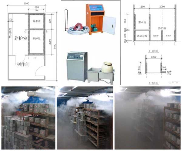 標(biāo)準(zhǔn)養(yǎng)護室